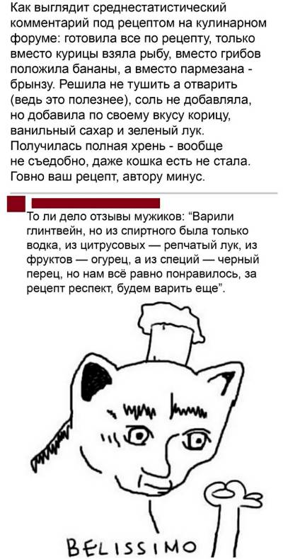 Белиссимо мем с котом Пикабу on Viber